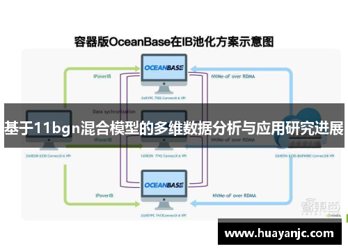 基于11bgn混合模型的多维数据分析与应用研究进展